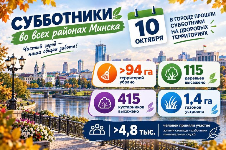 Забота о каждом дворе 📍