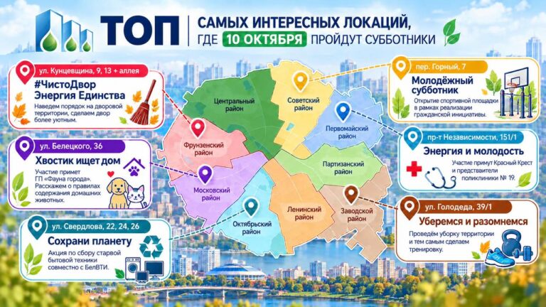 Осенние мероприятия по санитарной очистке и благоустройству территорий г.Минска